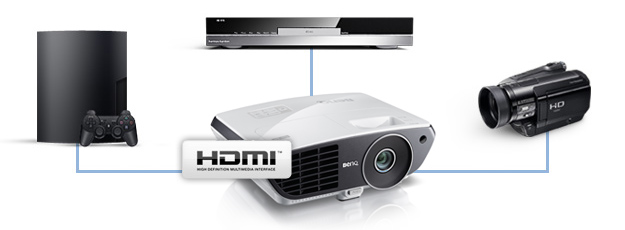hdmi